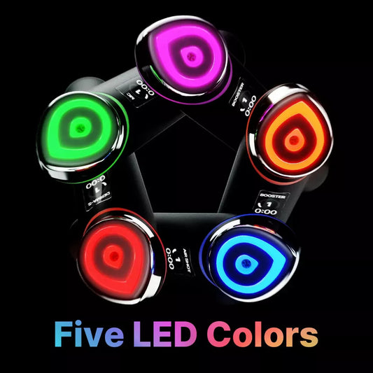 MEDICUBE Age-R Booster Pro – 6-in-1 LED Skincare Device
