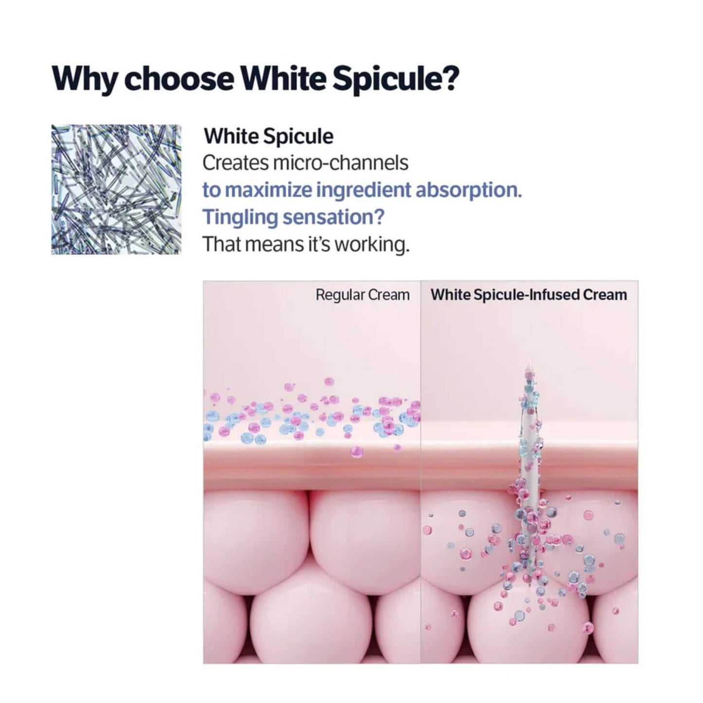 SUNGBOON EDITOR Deep Collagen Retinol Power Boosting Capsule Cream (50ml)