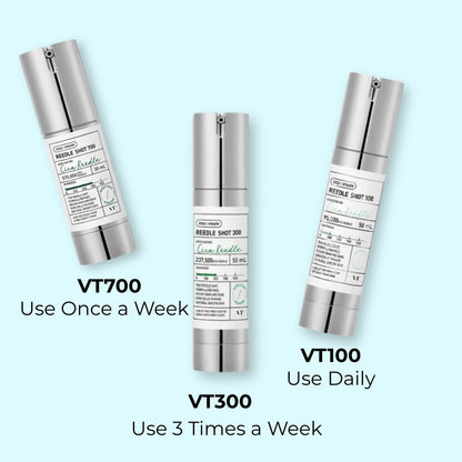 VT Reedle Shot Essence – Micro-Needle CICA Treatment in 3 Strengths