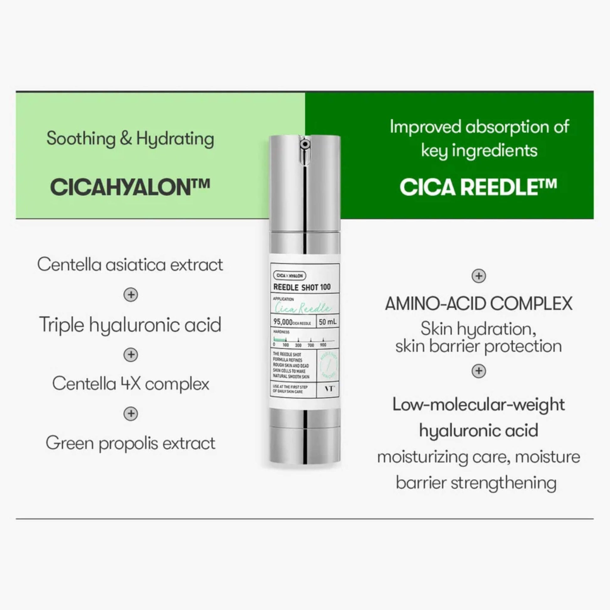 Skincare serum bottle with text detailing ingredients and benefits on a white background